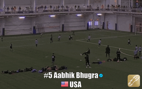 #5 Most Viewed Player