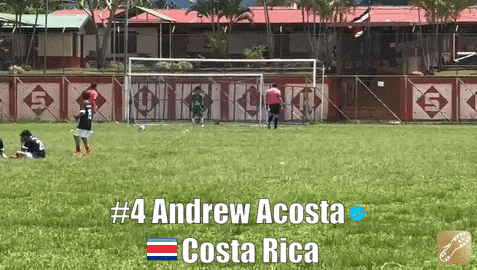 #4 Most Viewed Player