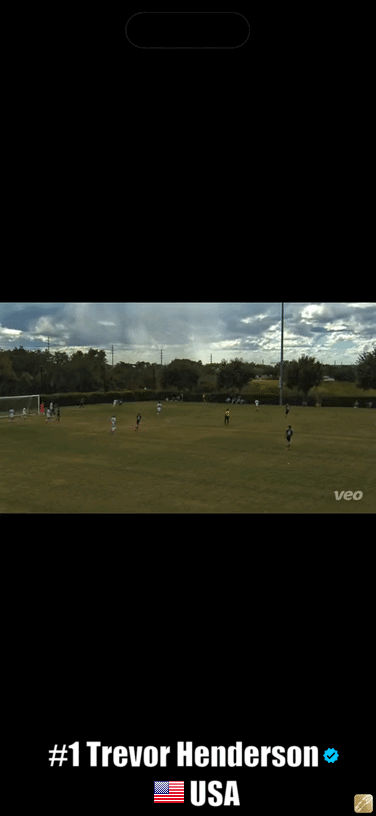 #1 Most Viewed Player