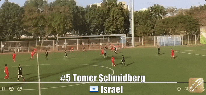 #5 Most Viewed Player