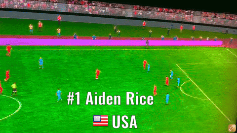 #1 Most Viewed Player