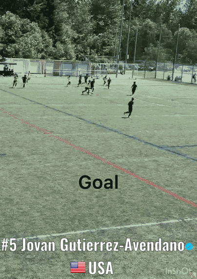 Number 5 most viewed player